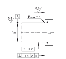 ǽ|S ZKLF1762-2RS-2AP, 䌦pᔰbɂ(c)ܷ