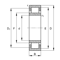 ALS NU260-E-M1, (j) DIN 5412-1 ˜ʵҪߴ, ǶλS, ɷx, ּ