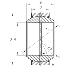 P(gun)(ji)S GE80-FO-2RS, (j) DIN ISO 12 240-1 (bio)(zhn), So(h)ɂ(c)ܷ