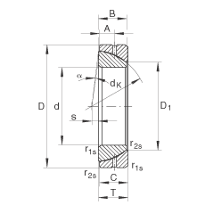 ǽ|P(gun)(ji)S GE25-SX, (j) DIN ISO 12 240-2 (bio)(zhn)So(h)