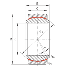 P(gun)(ji)S GE30-UK, (j) DIN ISO 12 240-1 ˜So