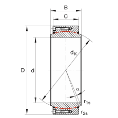 P(ji)S GE1000-DW-2RS2, (j) DIN ISO 12 240-1 ˜, Soɂ(c)ܷ