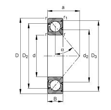 ǽ|S 7304-B-2RS-TVP, (j) DIN 628-1 (bio)(zhn)Ҫߴ|  = 40ɂ(c)ܷ