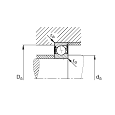 SS B7000-C-2RSD-T-P4S, {(dio)(ji)Ɍb|  = 15ɂ(c)ܷǽ|Ӈ(yn)