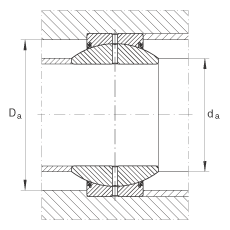 P(gun)(ji)S GE80-FO-2RS, (j) DIN ISO 12 240-1 (bio)(zhn), So(h)ɂ(c)ܷ