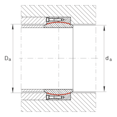 P(ji)S GE1000-DW-2RS2, (j) DIN ISO 12 240-1 ˜, Soɂ(c)ܷ