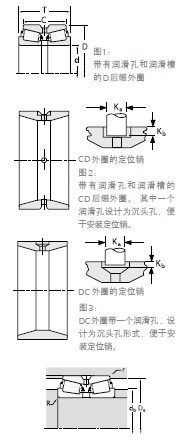 TIMKEN 雙外圈圓錐滾子軸承555-S/552D樣本圖紙