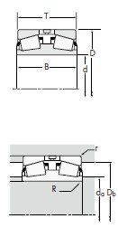 TIMKEN 雙內(nèi)圈圓錐滾子軸承M255449D/M255410樣本圖紙